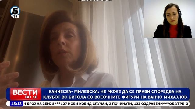 Вести на Канал 5 во 18, 20.4.2022 смотреть онлайн
