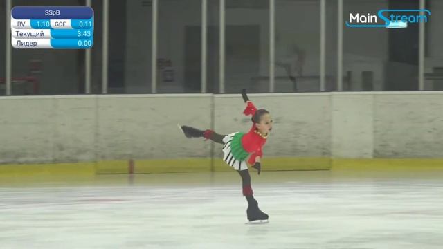 Нина СИВУХА Турнир Весенние картинки смотреть онлайн