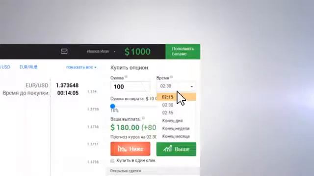 Смотреть Как Стать Трейдером? Форекс, Бинарные Опционы Или Nyse? [Андрей Оливейра Обучение Трейдинг