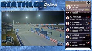 БИАТЛОН. КУБОК МИРА 2024/2025. ЭСТАФЕТА. МУЖЧИНЫ. BIATHLON. WORLD CU