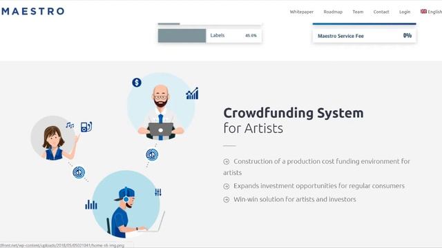 ICO Maestro - обзор сайта платформы