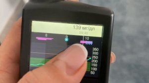 ДИАБЕТ/ИНСУЛИНОВАЯ ПОМПА 780- ЗАКРЫТАЯ ПЕТЛЯ.  Как прохо