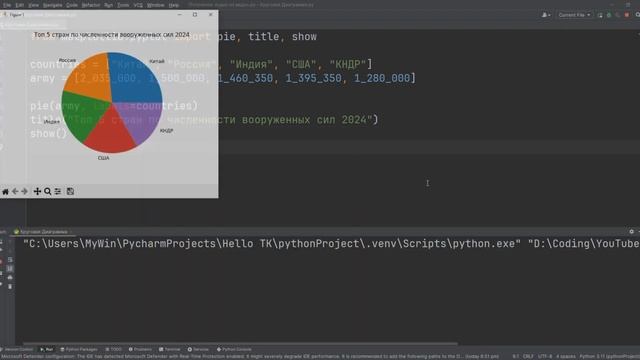 Круговая Диаграмма на Python! Легко и Быстро! Библиотека " смотреть онлайн