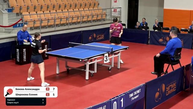 КЧФНТР 24/25. Премьер-лига. Женщины. 4 тур. 3 стол. 2 день. Го