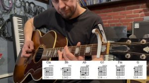 "Комната Культуры - Поезда" (acoustic cover) с аккордами