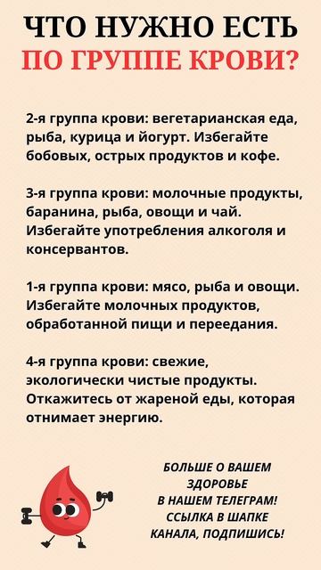 Что нужно есть по группе крови? 🩸 #правильноепитание смотреть онлайн