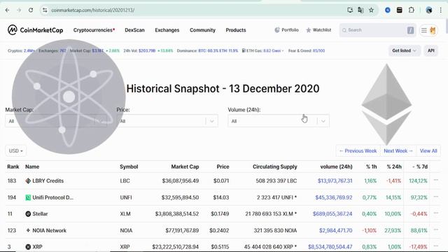 Переложил в МЕМЫ? Будешь РВАТЬ ВОЛОСЫ  Манипуляции