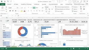 Оформляем срезы к сводным таблицам и дашбордам в Excel