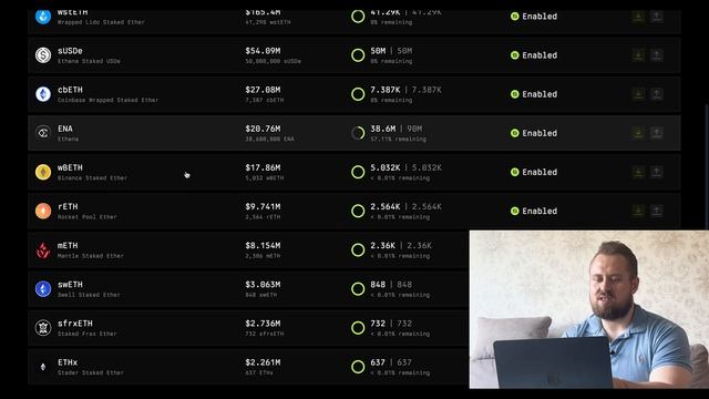 Solana ETF принят? Пулы Symbiotic Finance | Blast - рект ?| FTX выплаты смотреть онлайн