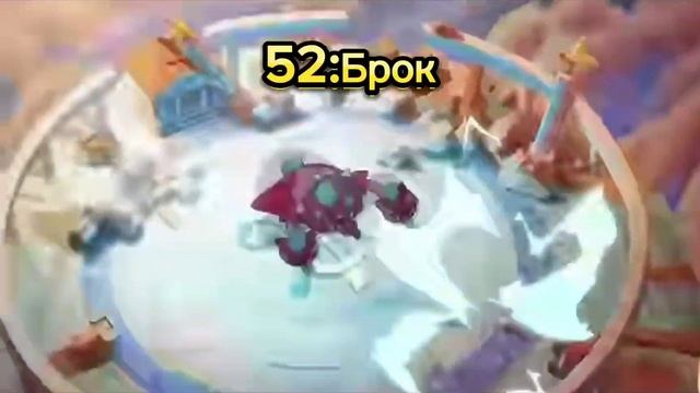 Топ 82 лучших бравлеров в Бравл Старс на данный момент 49-54