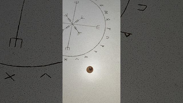 Весы, гороскоп на июнь смотреть онлайн