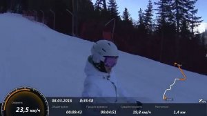 Катание в Архызе. Синяя трасса. Март 2016.