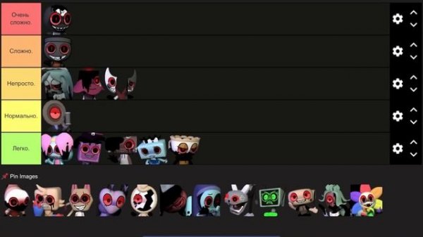 МОЙ ТИР ЛИСТ ВСЕХ ТВИСТЕДОВ 🧐! (Мир денди)