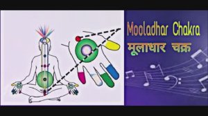 МУЛАДАРА_SHREE GANESH  SHLOKA, BHAJANS & RAAG