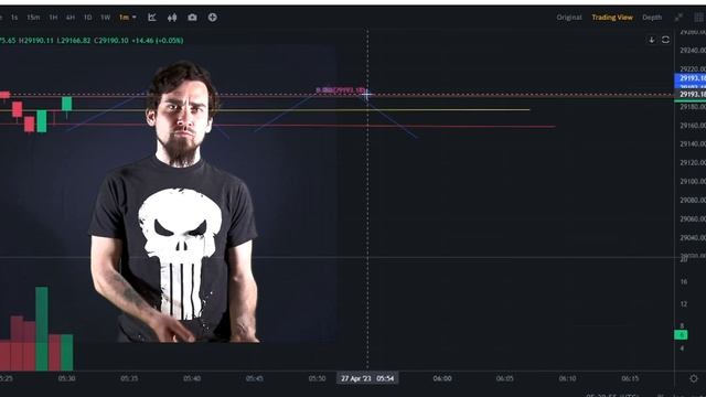 Торговий бот на JS своїми руками(частина 3, Все х**ня, дав смотреть онлайн
