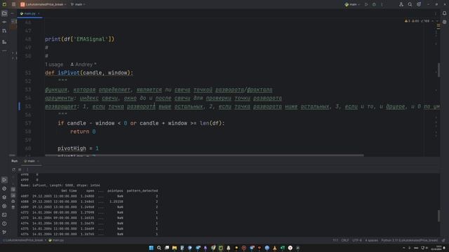 Стратегия на пробой уровня: Python Algotrading Crypto