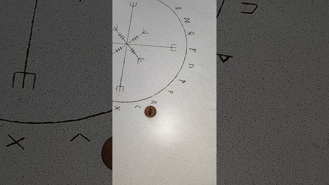 рыбы гороскоп на июнь смотреть онлайн
