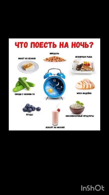 Какие продукты можно съесть на ночь смотреть онлайн