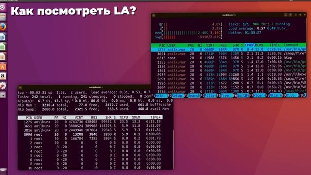 НИКТО НЕ ПОНИМАЕТ LOAD AVERAGE смотреть онлайн