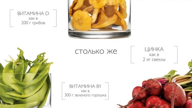 Вэлнэс завтрак™