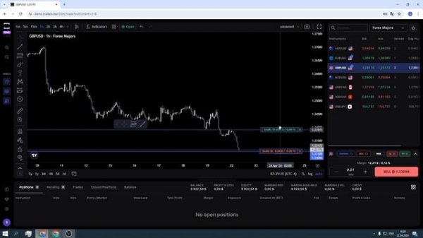 Обзор на платформу TradeLocker на русском | Лучший терминал
