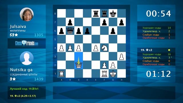 Анализ шахматной партии: Nutsika ga - Julsaiva, 1-0 (по ChessFriends.com) смотреть онлайн
