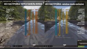 Почему у тебя ЛАГАЕТ RUST на 4:3 и 1:1 — вот причина!