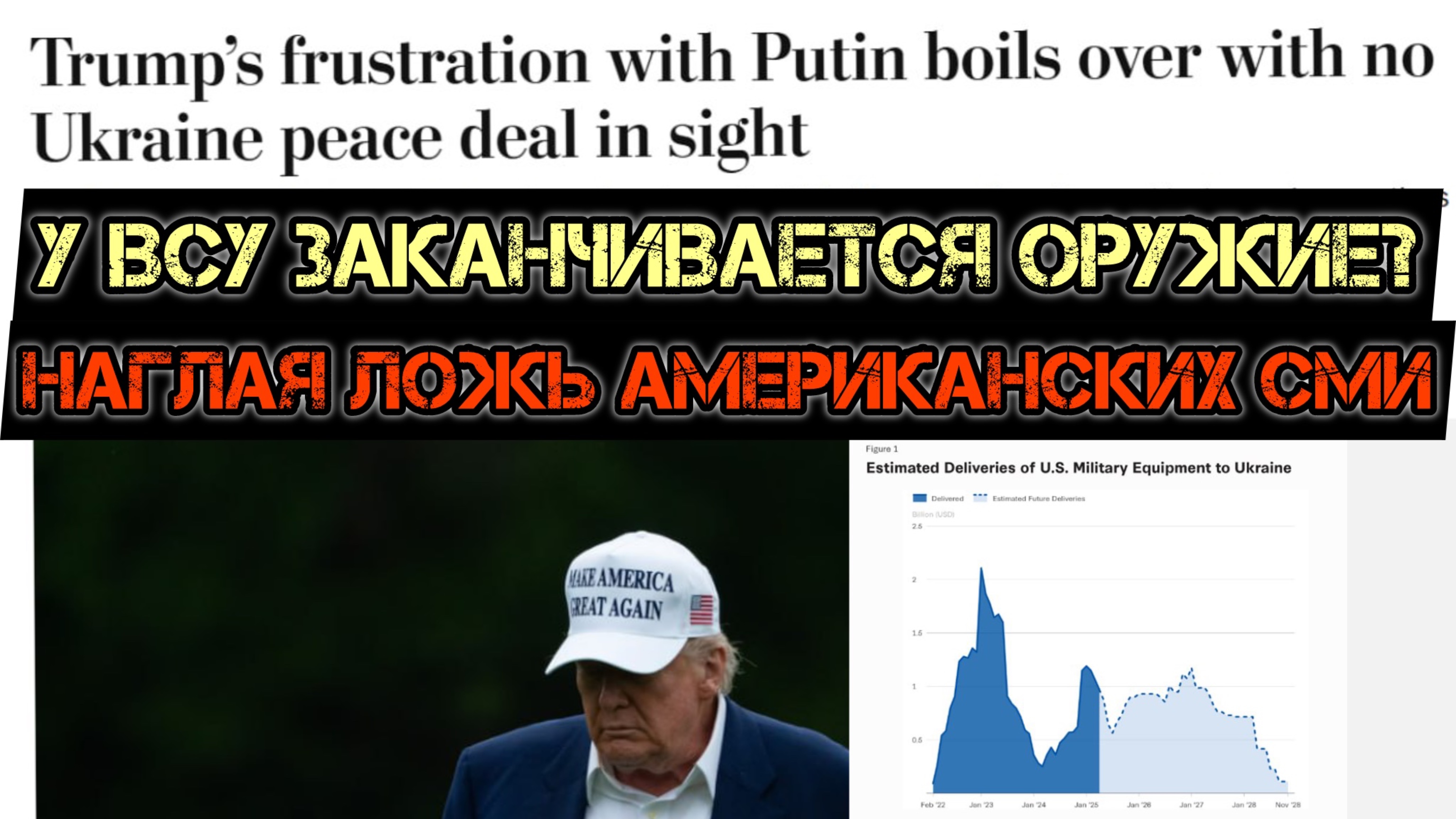 Что они задумали? СМИ США пишут глупости о поставках оружия Киеву. смотреть онлайн