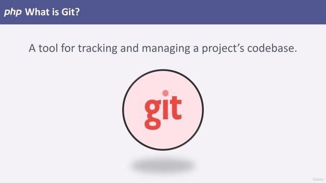 117 - What is Git смотреть онлайн