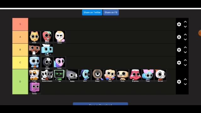Кто лучший из тунов в мир дэнди?| тир-лист тунов в мир д?