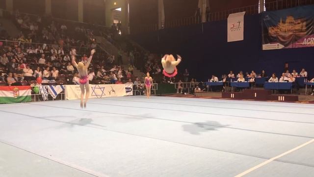 2nd Budapest Acro Cup 29-30 September 2018 | Спортивная акробатика