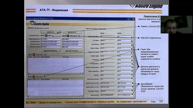 ПЗ АЕ300, Управление двигателем