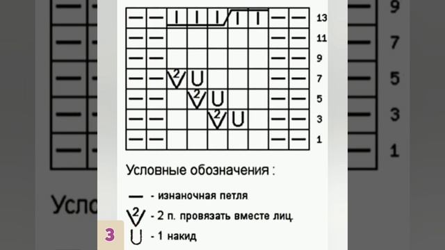 Схемы шапки вязание: детские шапочки со схемами. Patterns