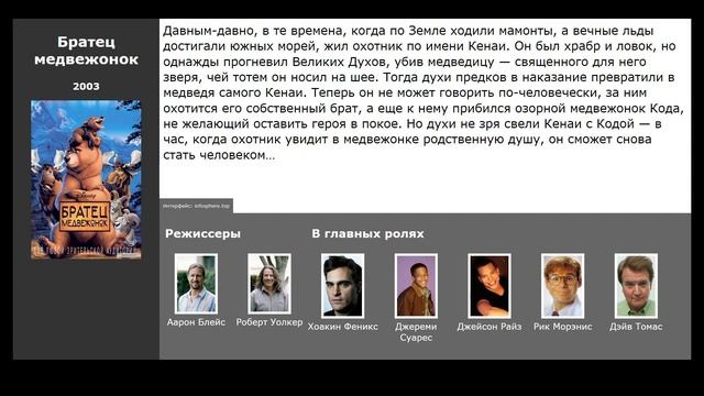 6 лучших фильмов с Хоакин Феникс смотреть онлайн