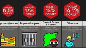 Пошел Бы Сюда За Миллион