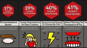 Не Игнорируйте Эти Симптомы!