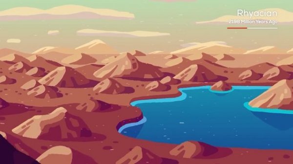 4.5 Billion Years in 1 Hour