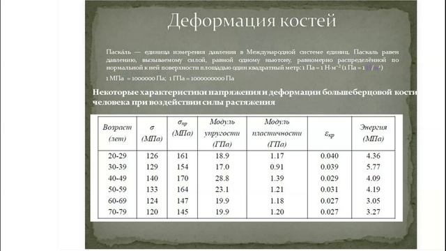 Биомеханика двигательной деятельности 4 часть