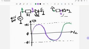 Диод в цепях постоянного и переменного тока. Построение осциллограмм