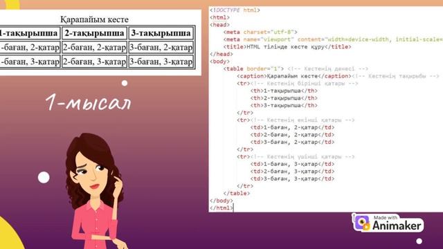 10-сынып. 3-сабақ. HTML тілінде кесте құру.