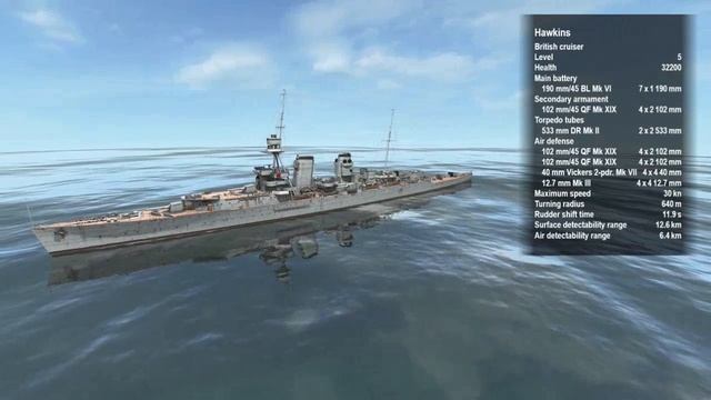 World of Warships: Тяжёлые крейсера Британии