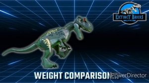 ALLOSAURUS - SPECIE PROFILES LEGO JURASSIC WORLD DINOSAURS (UNOFFICIAL LEGO) DGX EP.02 АЛЛОЗАВР 异龙