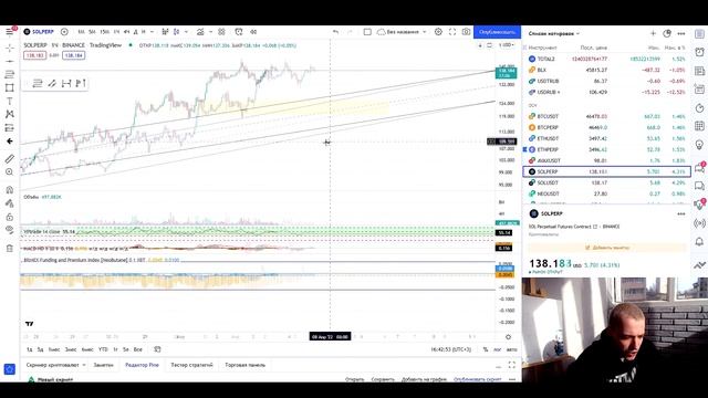 РАЗВЯЗКА СКОРО! УСПЕЙ ОТКРЫТЬ ПОЗИЦИИ!! смотреть онлайн