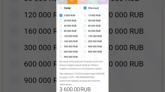 Пассивный денежный доход в потокcash. Быстрый поток - 20% ?