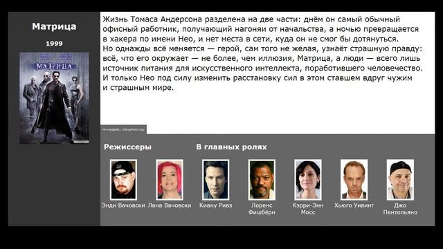 6 лучших фильмов, похожих на Лего. Фильм (2014) смотреть онлайн