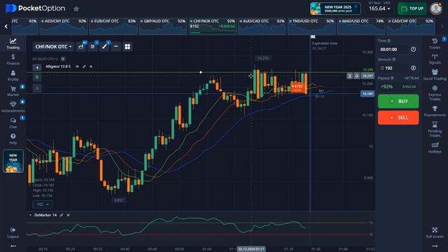 ПЕЧЕЛЕТЕ ПАРИ ОНЛАЙН 2024 | СТРАТЕГИЯ ЗА ТЪРГУВАНЕ С БИН?