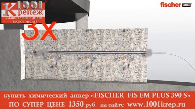 Устройство арматурных выпусков fischer FIS EM FIS V с применением инъекционных составов смотреть онлайн