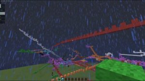 как сториться cha-cha bridge, легкий 0 cps вид строительства. с?