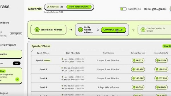 GRASS AIRDROP: Как подключить кошелек на GRASS? Экспресс-гайд.
