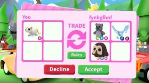 что дают за золотую крысу в Адоптми